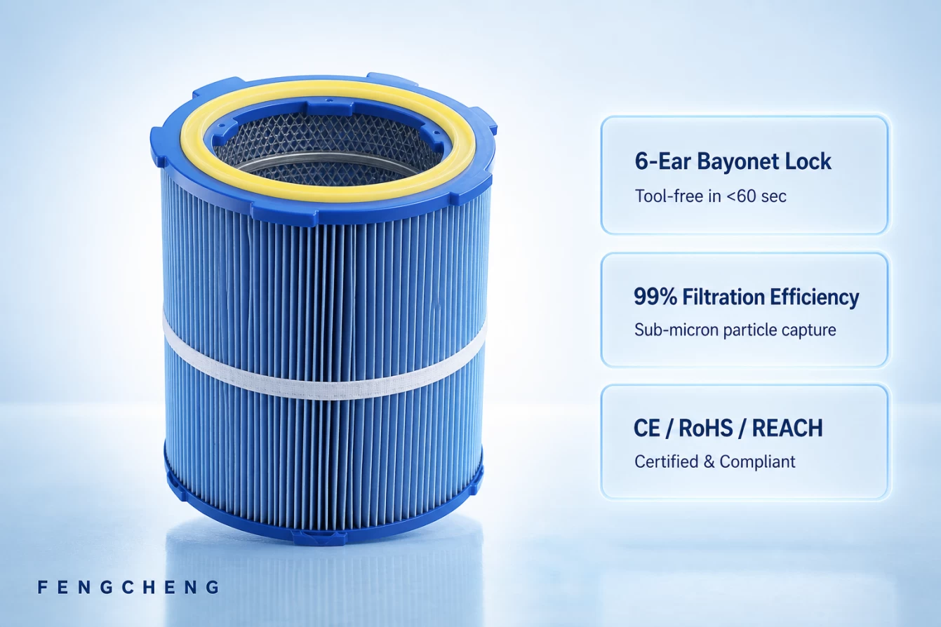 Six-ear quick-release dust filter cartridge